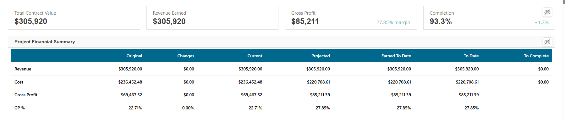 dashboard-tiles-financial-summary.png